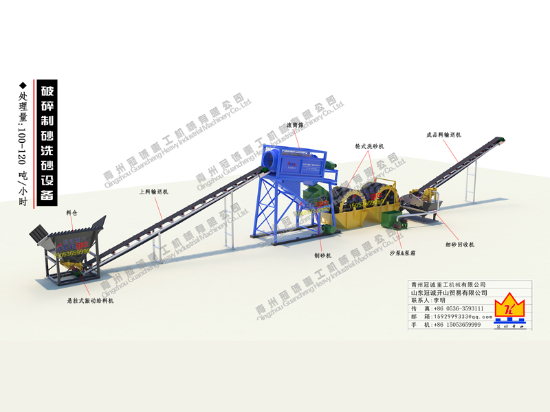 制沙生產(chǎn)線 制沙生產(chǎn)線