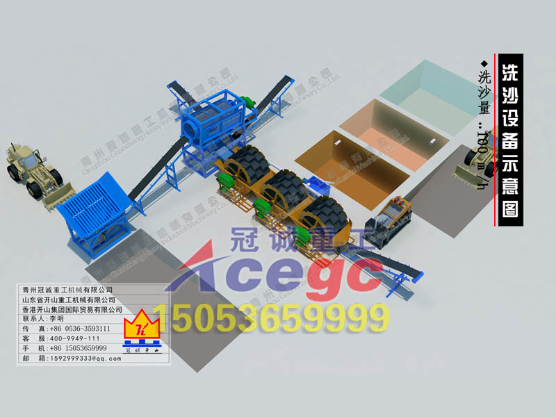 洗砂機(jī)械生產(chǎn)線 洗砂機(jī)械生產(chǎn)線