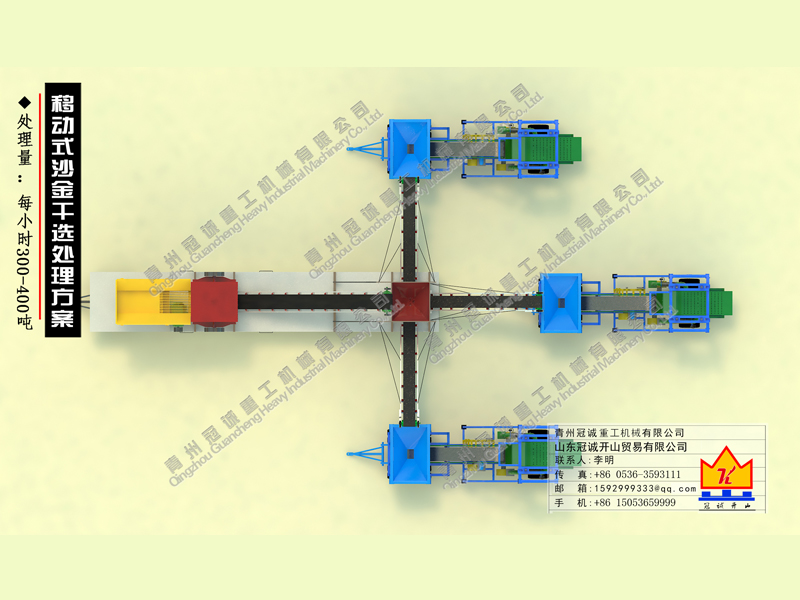 金礦生產線 金礦生產線