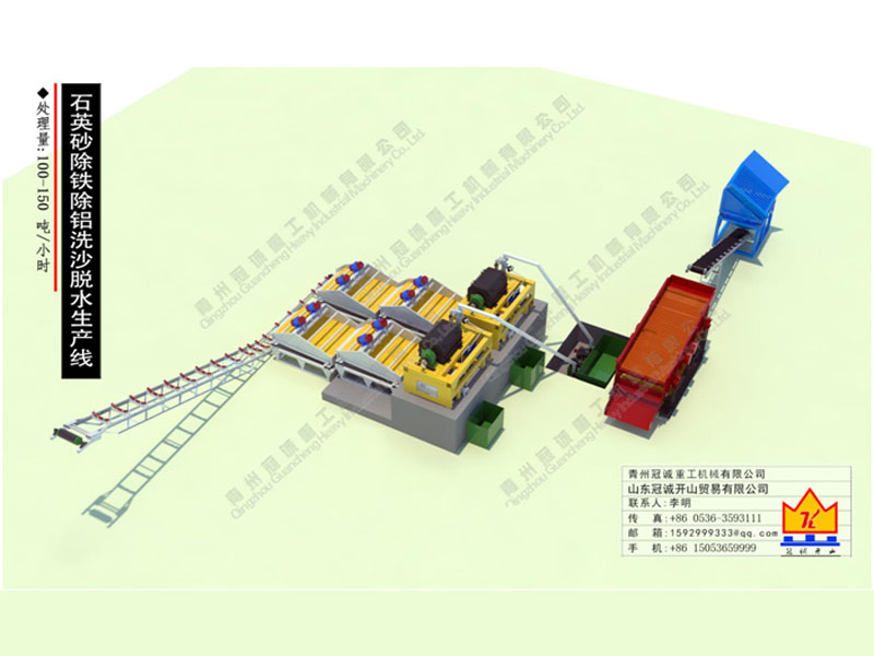 洗砂機生產線 洗砂機生產線