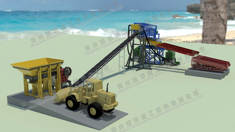 金礦生產線 金礦生產線